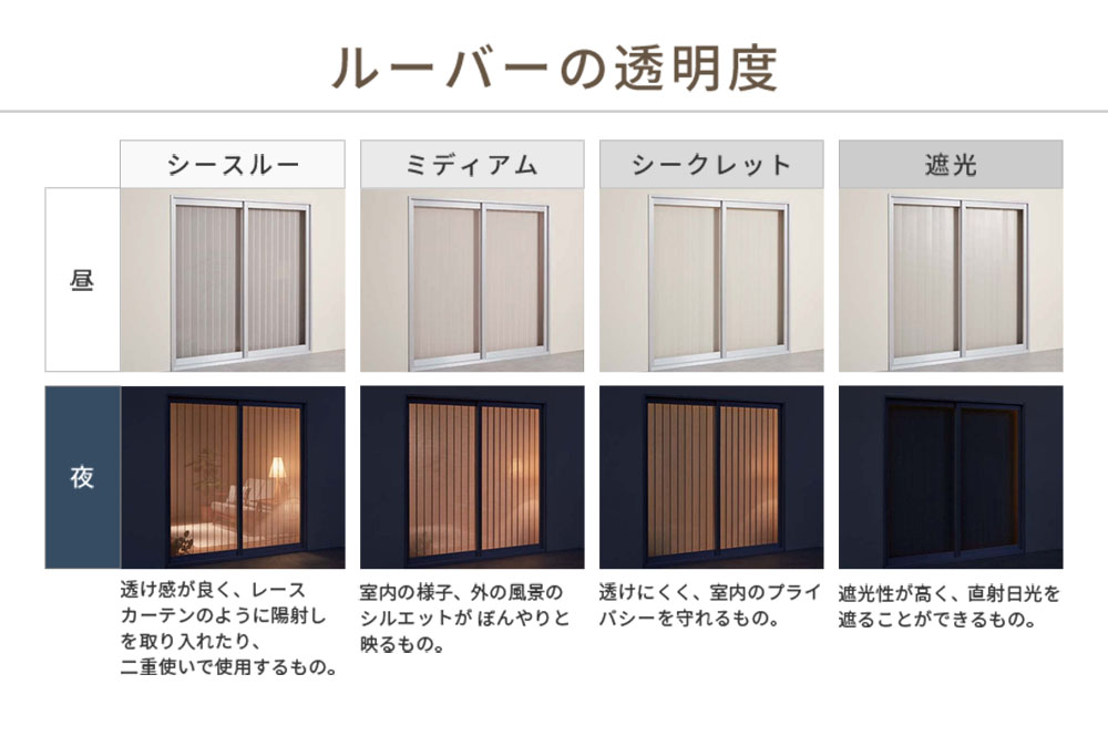 楽天市場】【送料無料】【ニチベイ バーチカルブラインド】シングル