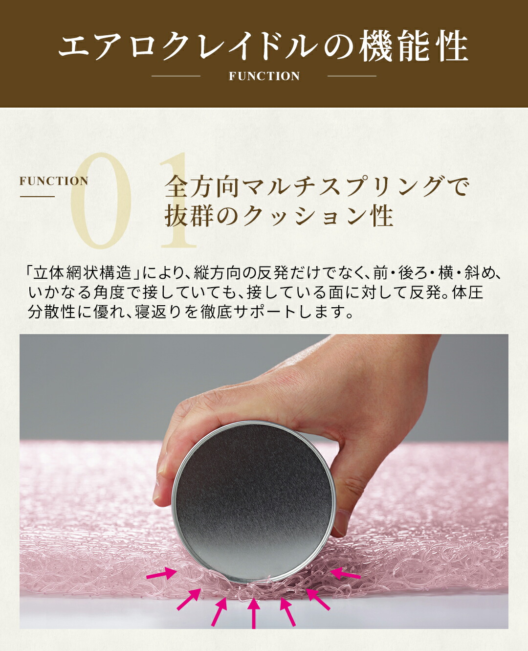 楽天市場】星のやすらぎ エアロクレイドル ファイテン マットレス