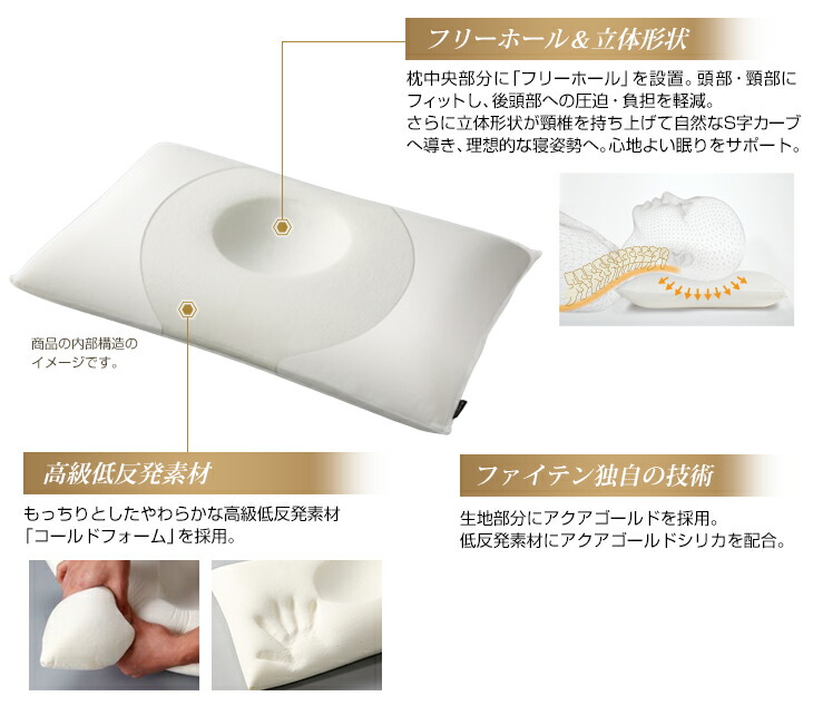 楽天市場】ファイテン 星のやすらぎ 療法士ピロー ゼロ フィーリング