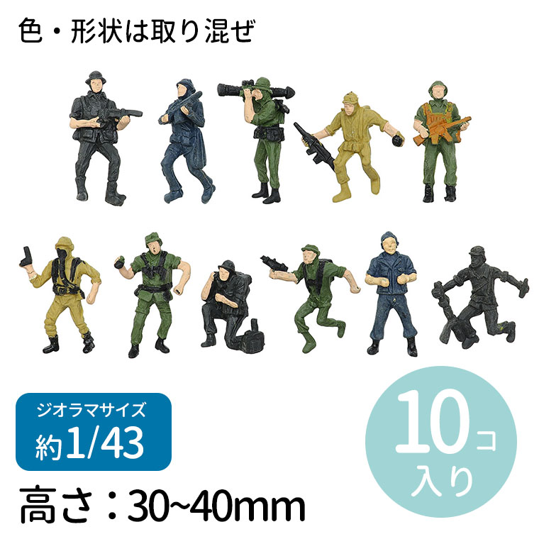 楽天市場】ジオラマ模型 サバイバルゲーマー 1/43 10個 1セット入 / 人