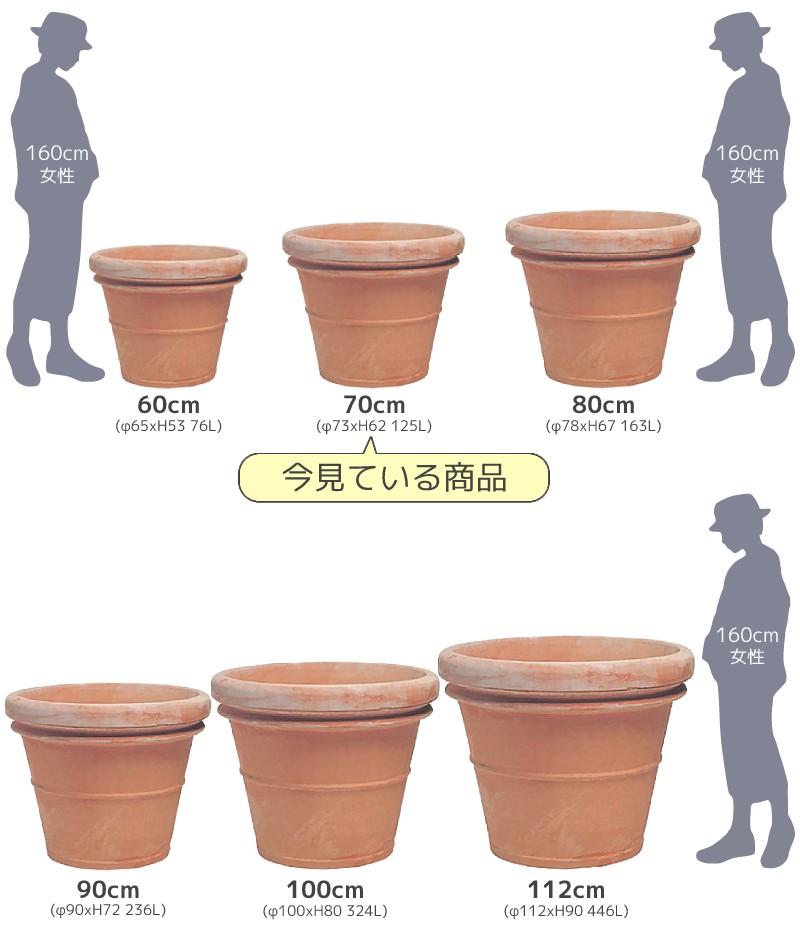 楽天市場】プランター おしゃれ 植木鉢 [法人様への配送限定] 大型 超