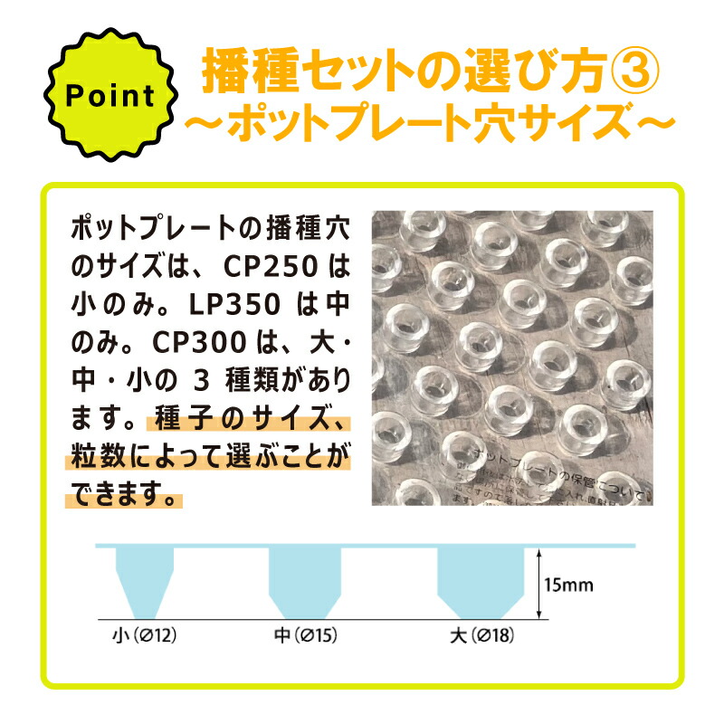 楽天市場】【100%ポイントバック エントリー＆抽選2/25まで】播種5点