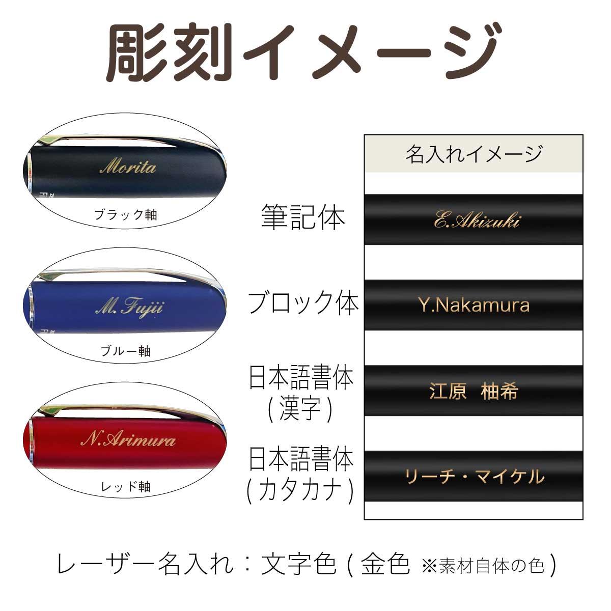 楽天市場】名入れサインペン 名前入れ無料 [ゼブラ] フィラーレ