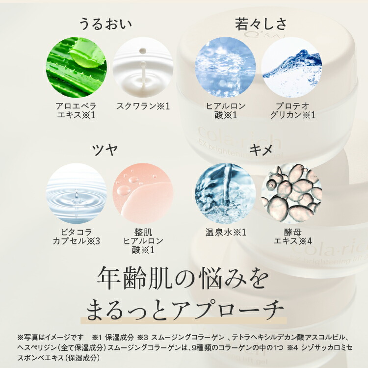 楽天市場】【公式】 キューサイ コラリッチ EX ブライトニングリフト