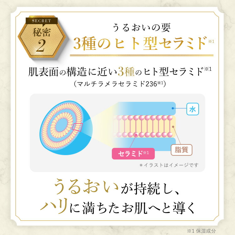 楽天市場】【公式】 キューサイ コラリッチ EX プレミアムリフトジェル