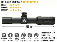 楽天市場】VECTOR OPTICS Mustang 1.5-4x30 タクティカルスコープ
