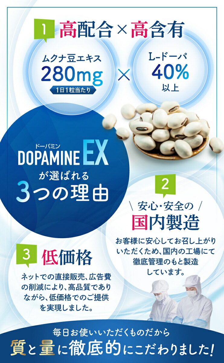 楽天市場】ドーパミンEX ムクナ豆 サプリメント L-ドーパ 40% 30粒 30