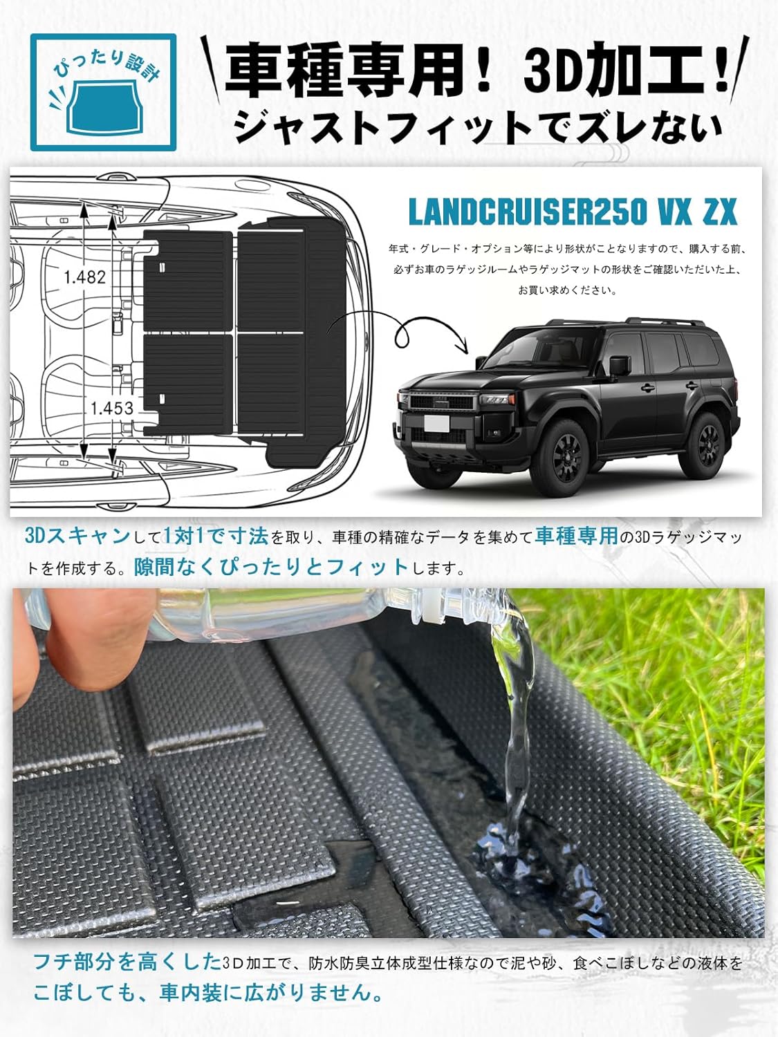 楽天市場】新型 トヨタ ランドクルーザー250 ランクル250 VX ZX 専用