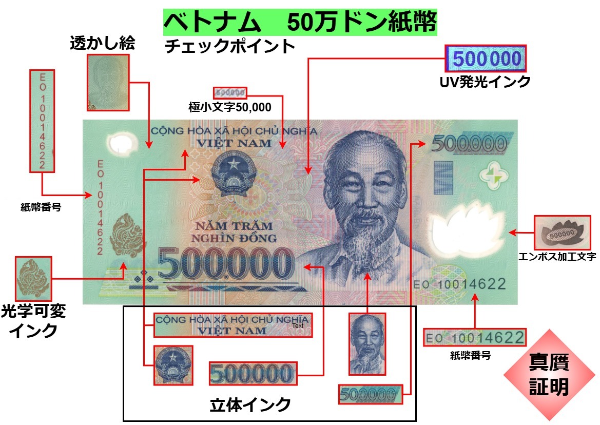 楽天市場】ベトナム紙幣 【証明書付】 50万ドン ベトナム ドン