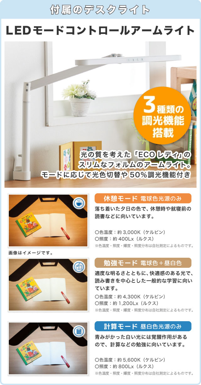 楽天市場】＼レビュー特典対象／ 2026年度 【デスクマット付き