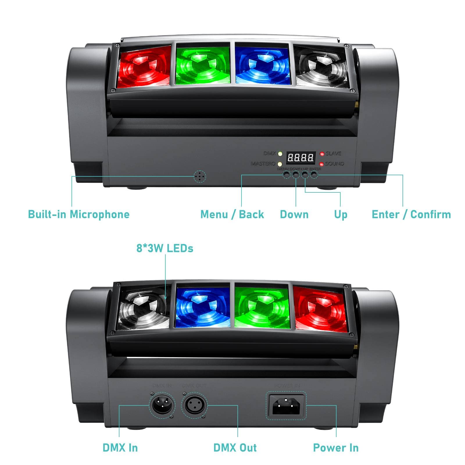 楽天市場】BETOPPER ムービングライト 8x3W RGBW LED 舞台照明