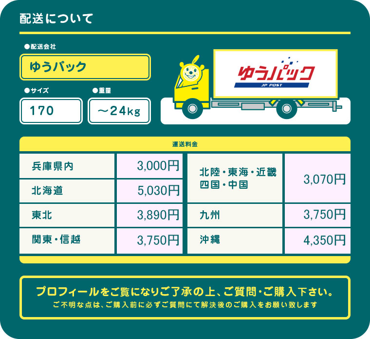 楽天市場】【中古】K▽支那箱 清国末 大正時代 当時輸入専用箱 中国