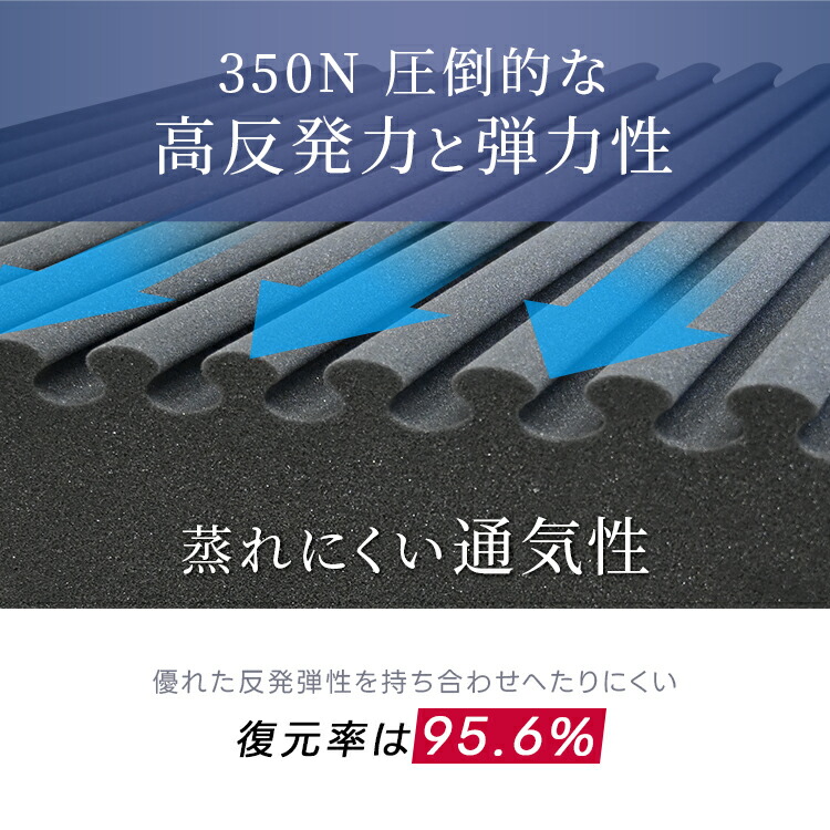 楽天市場】【RISE】極厚マットレス14,0 スリープマジック シングル 高