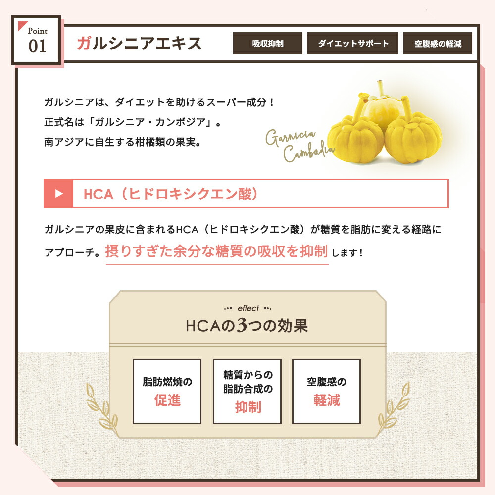 楽天市場】インサイド KAROYAKA COFFEE 30包入 Wサポート 脂肪燃焼