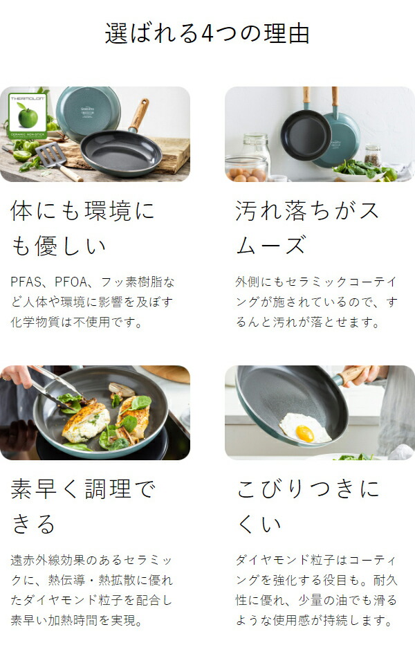 楽天市場】【特典付き】GREENPAN エッグパン 卵焼き器 IH対応 卵焼き
