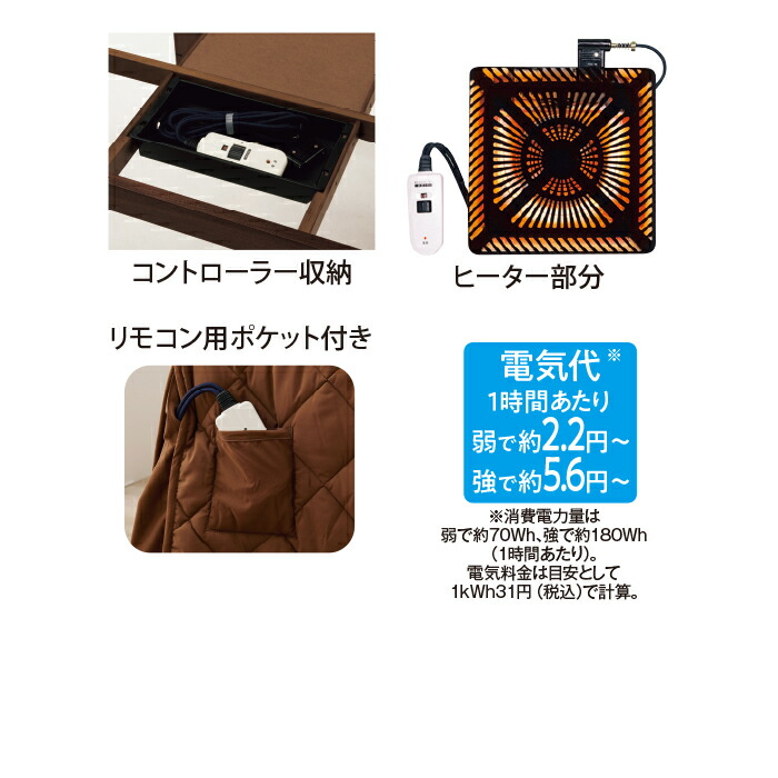 楽天市場】高さ6段階調節ダイニングこたつ 90×60cm テレビ朝日 テレ朝