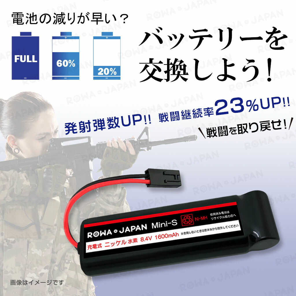 楽天市場】【2個セット】東京マルイ対応 電動ガン 互換 ミニS