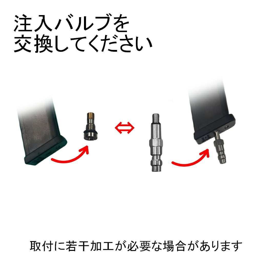 楽天市場】マルイ 専用ニップル カプラー コネクター RS外部ソース