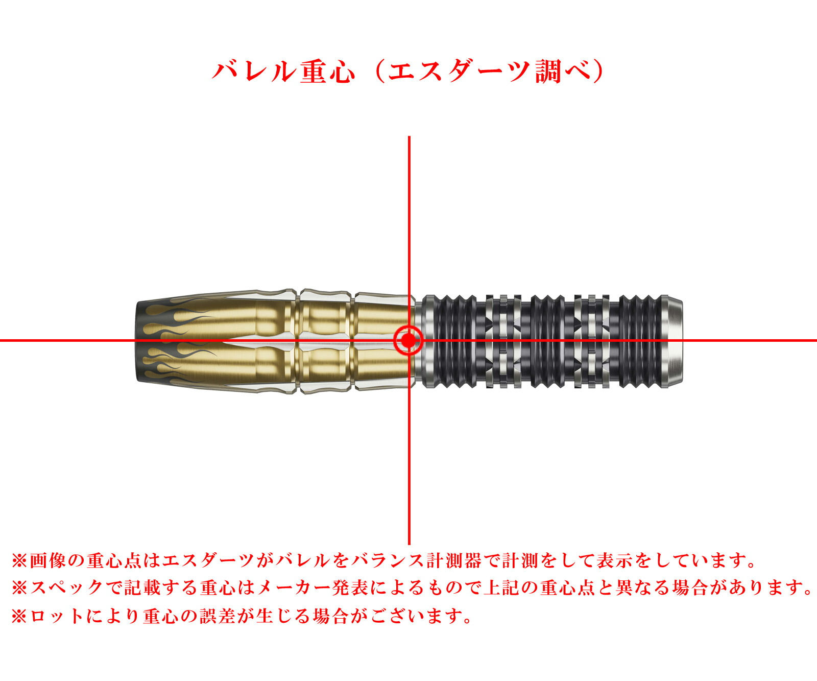 楽天市場】【送料無料】ダーツ バレル【ターゲット】パイロ G11 星野
