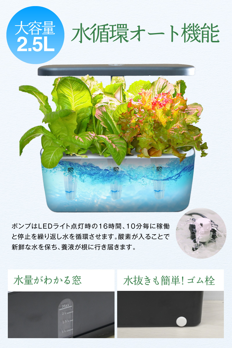 楽天市場】水耕栽培 キット セット 家庭菜園 プランター栽培 育苗 水耕