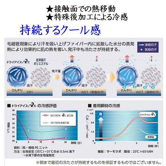楽天市場】送料無料 プラチナウェーブ 枕 夢叶枕 快適な眠りをご提案