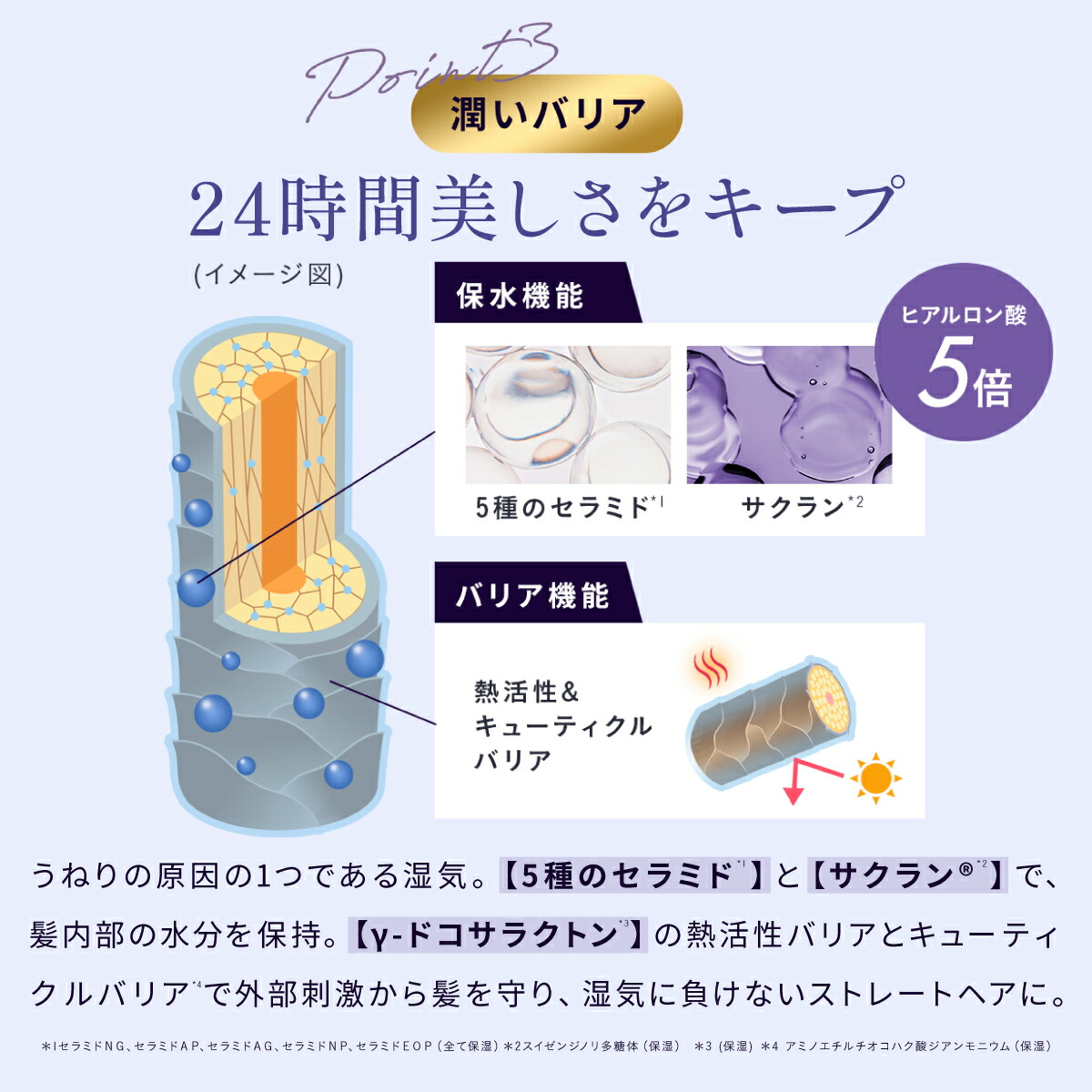 楽天市場】【お試しセット5日分】 シャンプー トリートメント