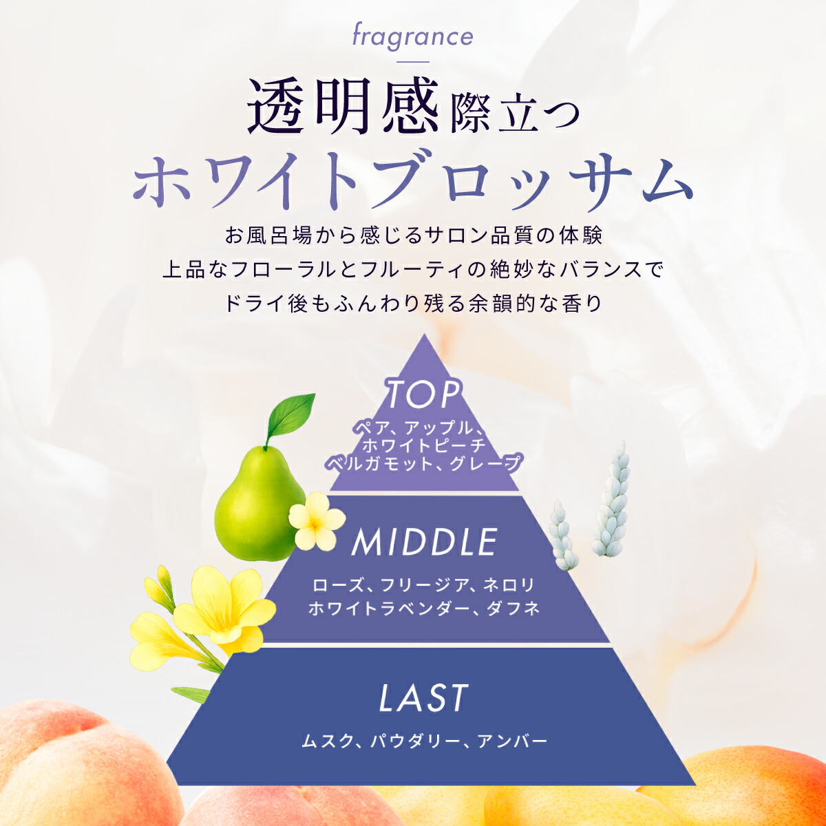 楽天市場】【お試しセット5日分】 シャンプー トリートメント