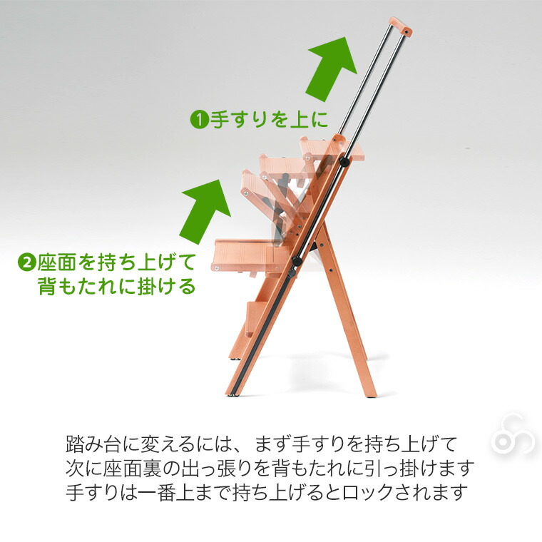 楽天市場】Arit (アリット) ELETTA (エレッタ) 脚立チェア 木製 ブナ