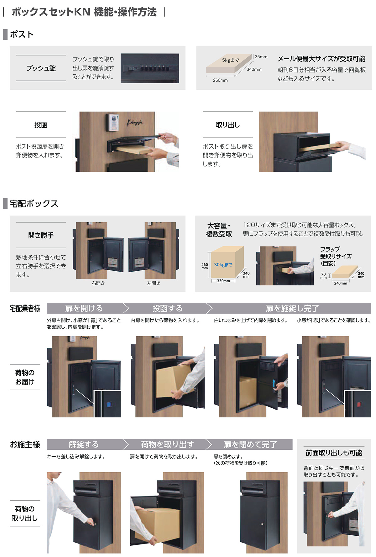 楽天市場】《メーカー修理対応有》【無料☆特典付】 LIXIL 機能門柱FK