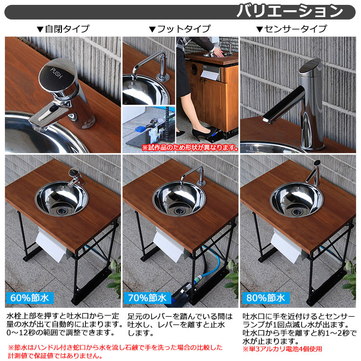 楽天市場】NIKKO ハンドウォッシュシンク 洗手必勝 センサータイプ