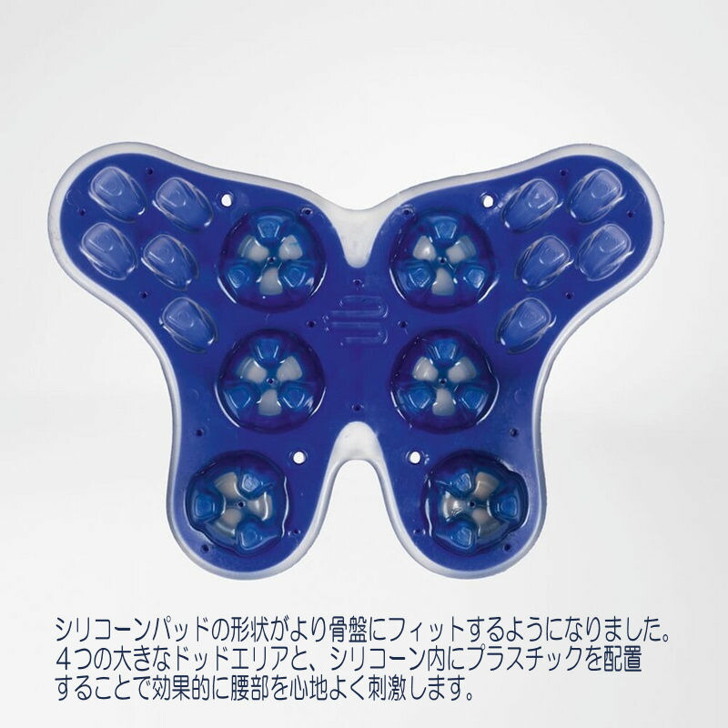 楽天市場】バウアーファインドBauerfeind NEW ルンボトレイン ルンボ