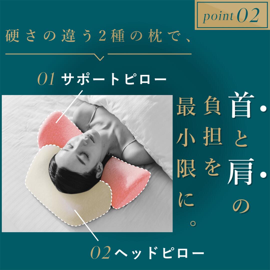 楽天市場】[公式]【首と肩がホッとする枕 (ベーシック)/旧仕様】 枕