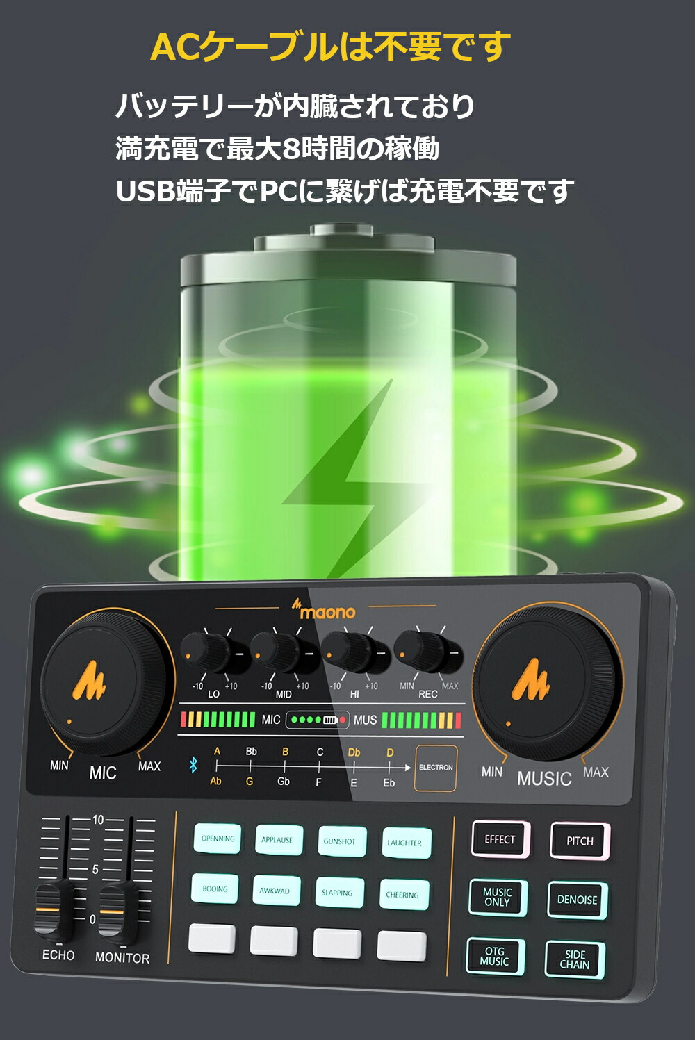 楽天市場】日本正規代理店品 楽天ランキング1位 Maono ポッド