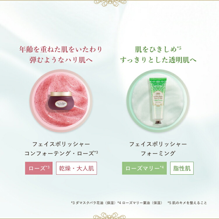 楽天市場】【SABON公式】 サボン フェイスポリッシャー 125mL 200mL