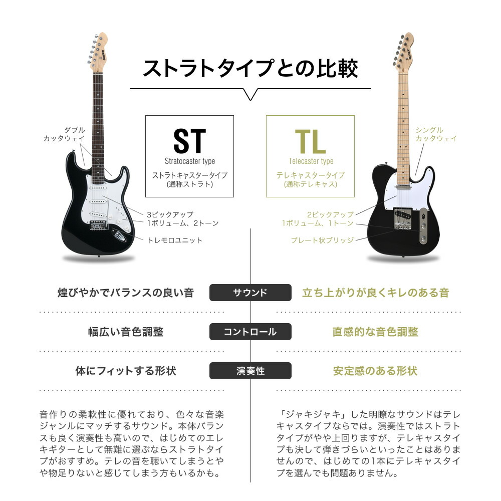 楽天市場】テレキャスター タイプ エレキギター SELDER TL-17 13点