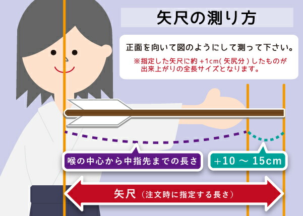 楽天市場】弓道 矢 近的矢 6本組 （シャフト：2015 茶） （羽根