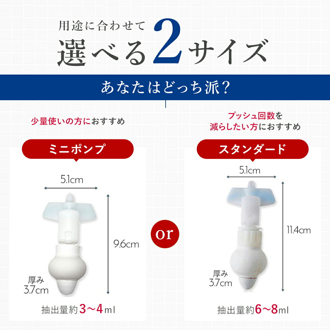 楽天市場】【メーカー公式】詰め替えそのまま MINI&スタンダード 各1個