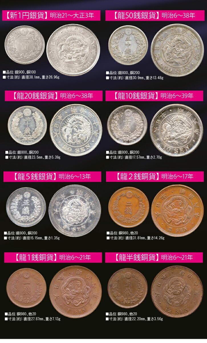 楽天市場】明治龍図八種揃 - コインフォルダー付き、保証書(銀貨5種