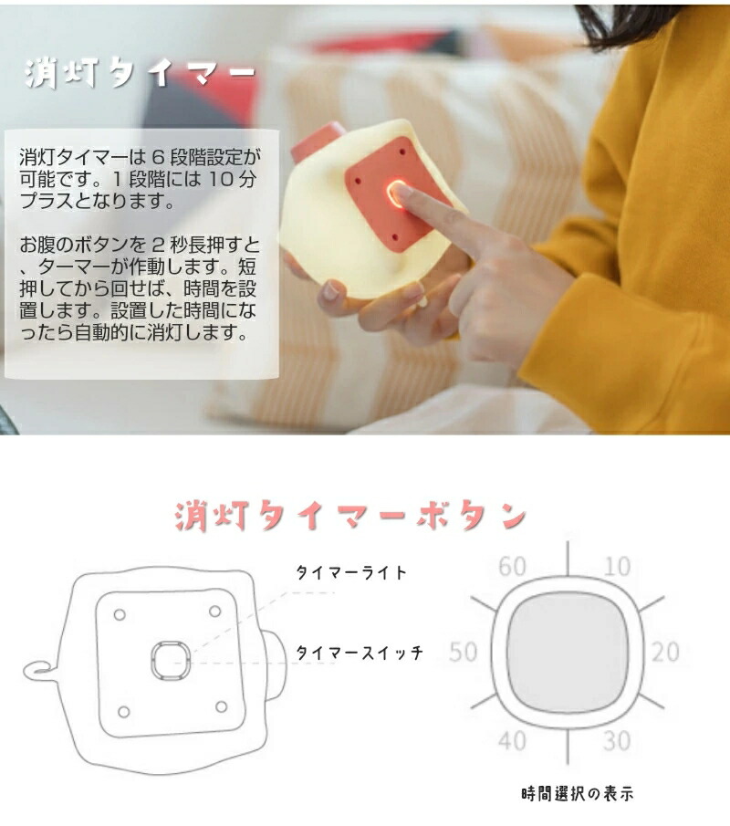 楽天市場】デスクライト ナイトライト ぶた ブタ 豚 照明 テーブル