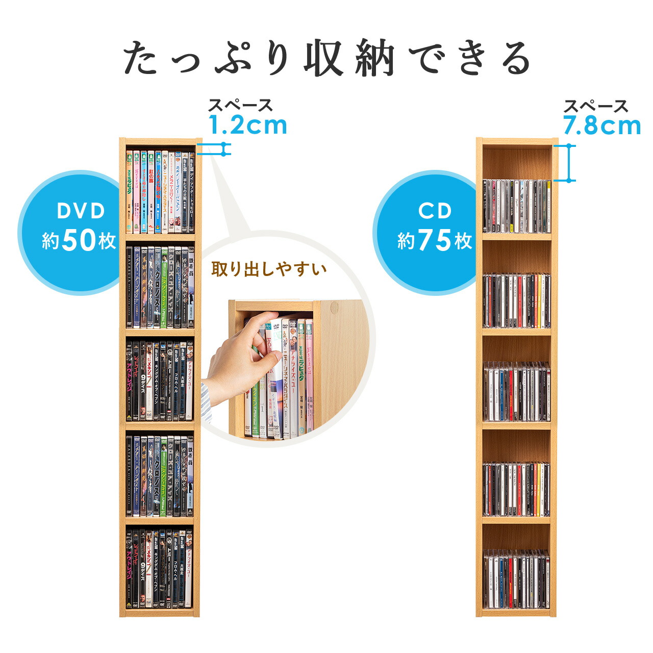 楽天市場】CD 収納 棚 本棚 カラーボックス DVD メディアラック 5段