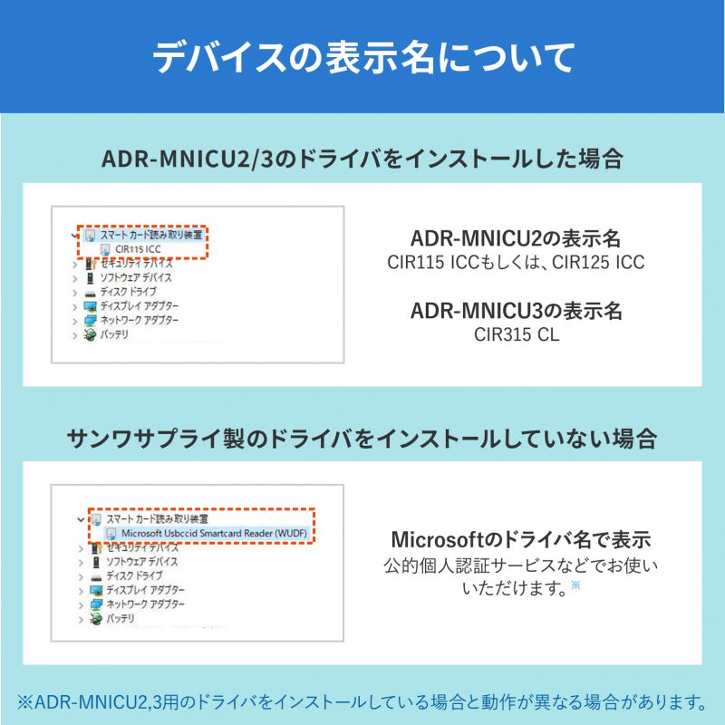 楽天市場】非接触型 ICカードリーダー 確定申告 電子車検証 e-Tax HPKI