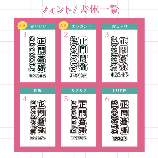 楽天市場】ペンライトシート 2枚セット オーダーメイド 推し ネーム