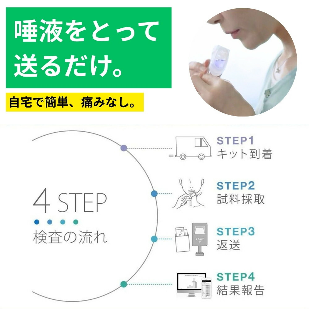 楽天市場】【特典付き+まとめ買い600円割引】GeneLife Genesis2.0 Plus