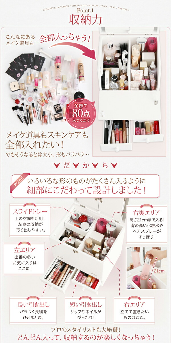 楽天市場】女性スタッフが考えた 鏡付き メイクボックス 三面鏡 ミニ