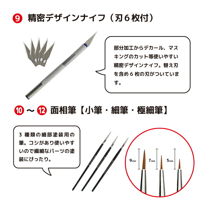 楽天市場】【本日23:59迄！ポイント10倍!!】プラモデル 入門セット