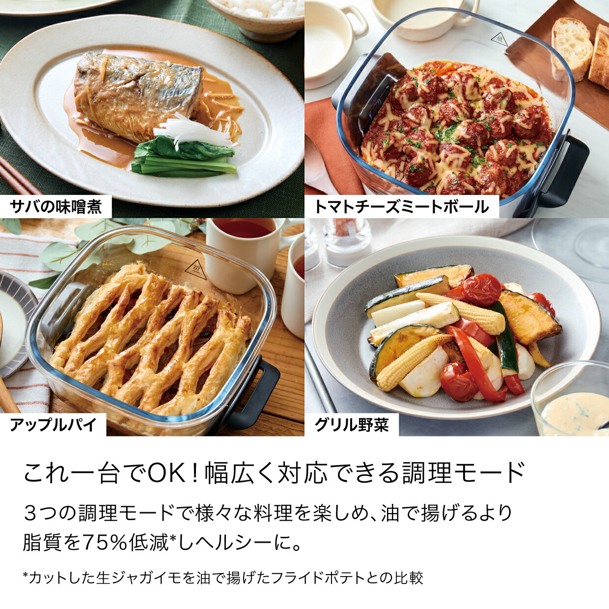 楽天市場】50％OFF セール 【Ninja 公式】Ninja Crispi Table Cooker