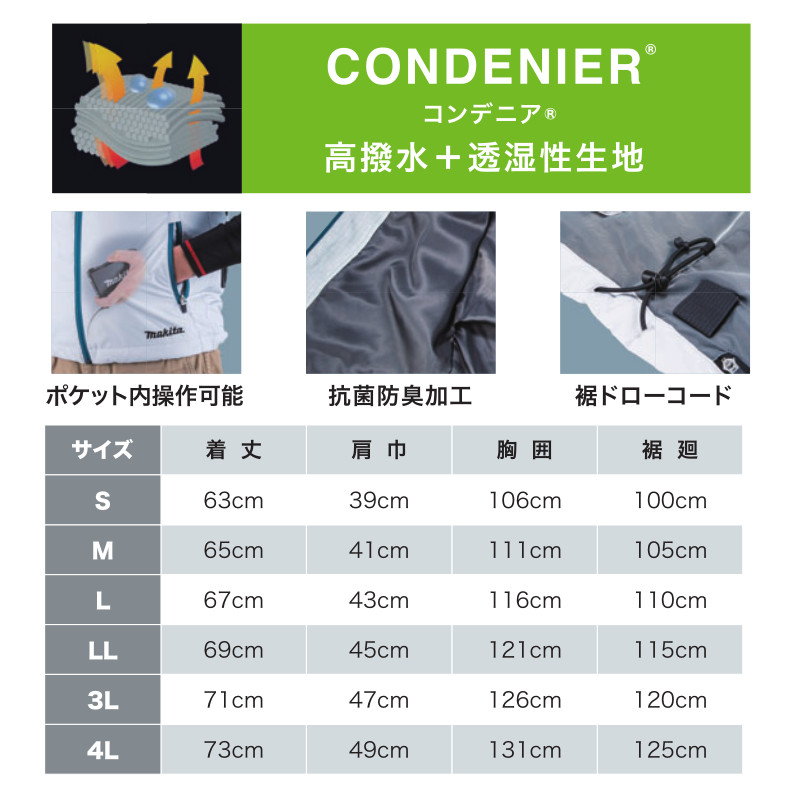 楽天市場】マキタ FV212DZN 充電式ファンベスト ネイビー LLサイズ