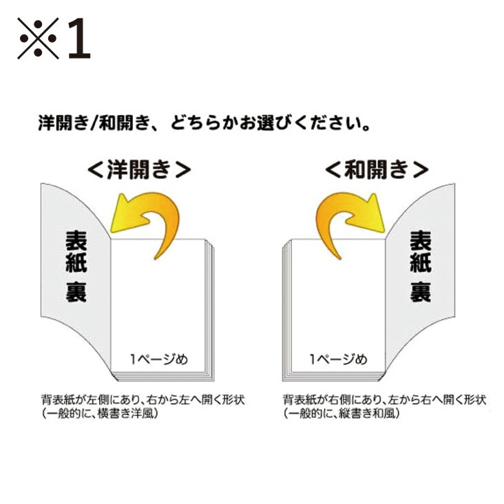 楽天市場】メニューブック シンビ (SHIMBI)【LS-18A】a4 A4サイズ対応