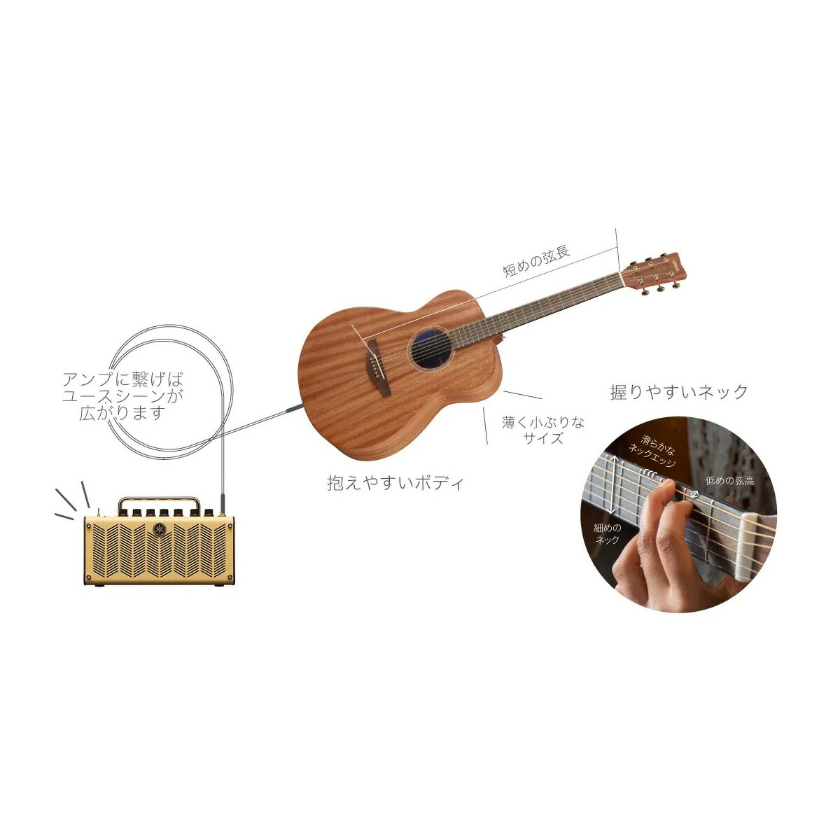 楽天市場】【新品】ヤマハ YAMAHA STORIA III マホガニー・グロス