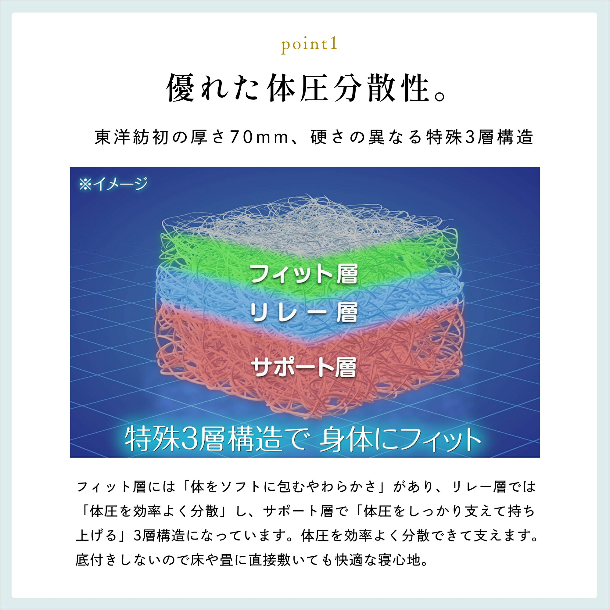 楽天市場】＼マラソン中はお得なP2倍!!／ モデル累計38万枚突破